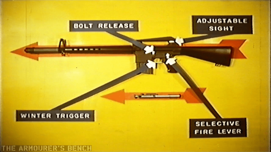 Fairchild Armalite AR10 Promo (16).Movie_Snapshot