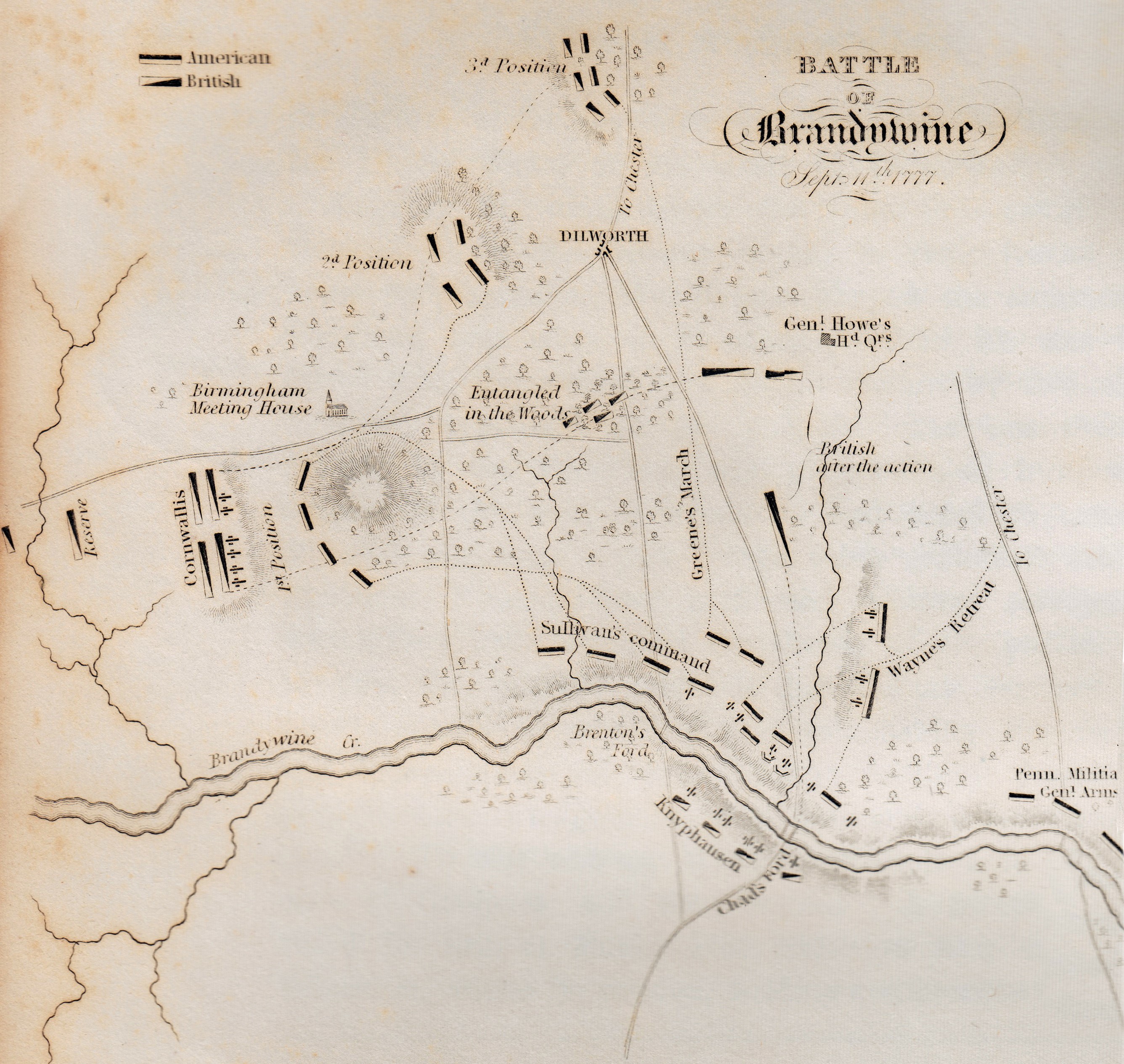 Battle_of_Brandywine_1777